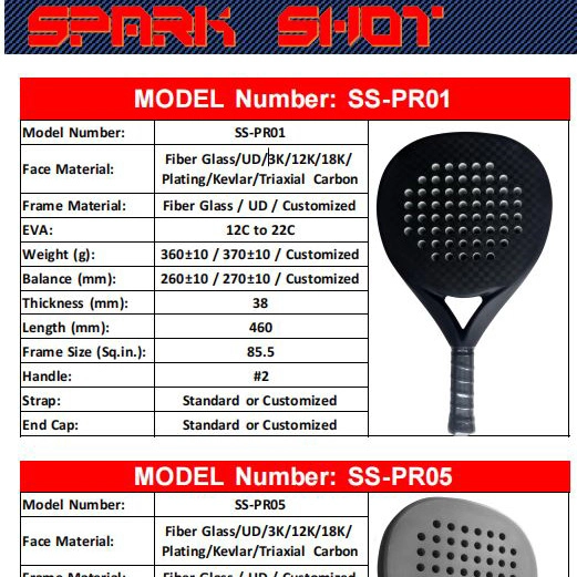 ရက်ကက် catalog